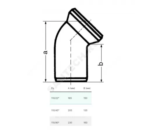 Труба фановая