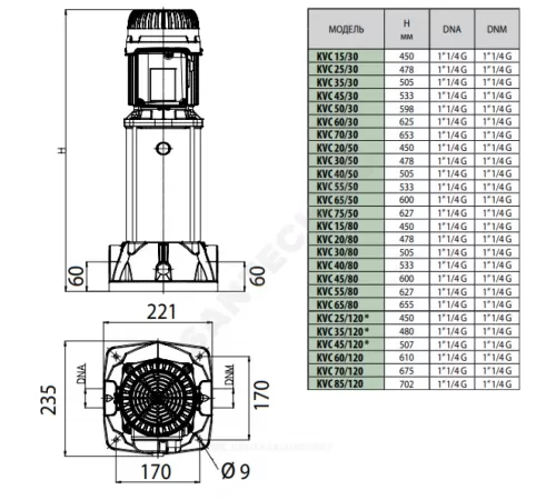 Насос многоступенчатый вертикальный KVC 30/80 T 230/400/50 Y17/3 IE3 PN12 3х230-400В/50Гц DAB 60183411