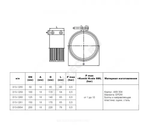 Хомут сталь SML CV Ду 125 Strongman