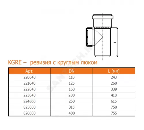 Ревизия НПВХ коричневая Дн 315 б/нап в комплекте с крышкой KGRE Ostendorf 825600