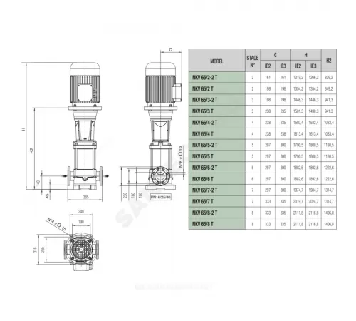 Насос многоступенчатый вертикальный NKV 65/4 T-IE3 PN25 3х380-415В/50 Гц DAB 60168476