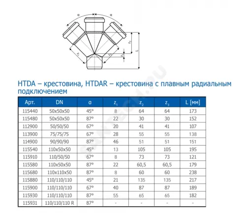 Крестовина PP-H 1-плоскостная серая HT HTDA Дн 90х90х90х87гр б/нап в/к Ostendorf 114900