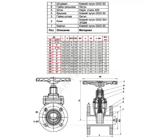 Задвижка чугун VOC4251C аналог МЗВ обрезиненный клин EPDM Ду 100 Ру25 Тмакс=110C фл Tecofi VOC4251C-00EP0100
