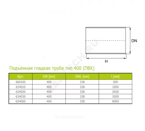 Труба ПВХ подъемная Дн 400 б/нап L=3,0м тип 400 Ostendorf 634030
