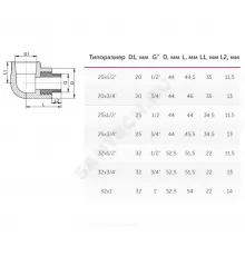 Угольник PP-R комбинированный белый Дн 32х1" НР VALFEX 10126032