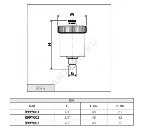 Воздухоотводчик автоматический латунь R99 Ду 15 Ру14 G1/2" НР прямой Giacomini R99Y003