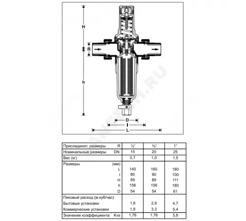 Фильтр сетчатый T-образный латунь Ду 15 Ру25 Тмакс=70 oC G1/2" НР FK06 с выходом под манометр с регулятором давления с краном Honeywell-Braukmann FK06-1/2"AAM