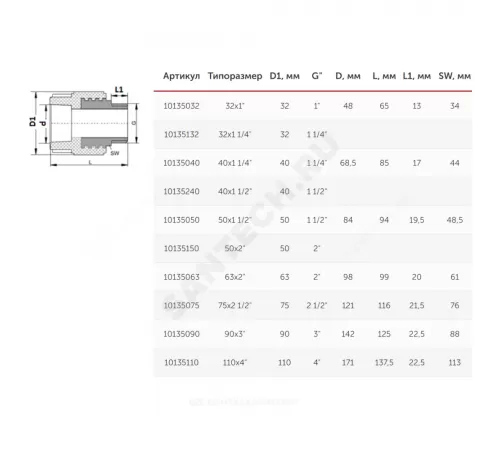 Муфта PP-R комбинированная под ключ белая Дн 63х2" НР VALFEX 10135063