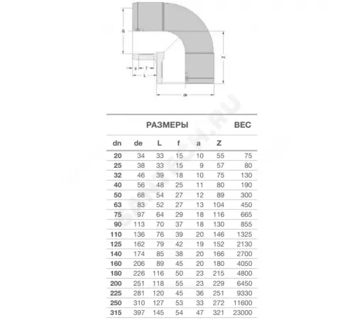 Отвод электросварной ПЭ100 Дн 25х90гр Ру16 SDR11 EUROSTANDARD 2111160025