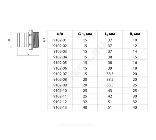 Переходник штуцерный латунь неразъемный для шланга Дн 12х1/2" НР 9102 Aquasfera 9102-02