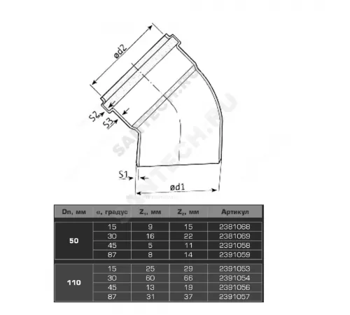 Отвод НПВХ серый Дн 50х87гр б/нап в/к Хемкор 2391028