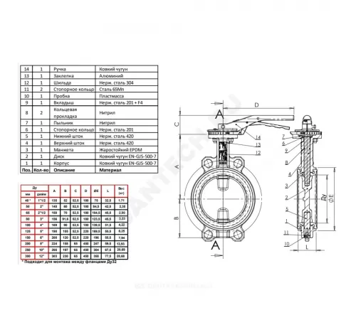 Затвор дисковый поворотный чугун VPI4448-02EP Ду 80 Ру16 межфл с рукояткой диск чугун манжета EPDM Tecofi VPI4448-02EP0080