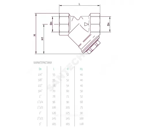 Фильтр сетчатый Y-образный латунь Ду 10 Ру20 Тмакс=110 oC 3/8" ВР 246 OR 0246.012