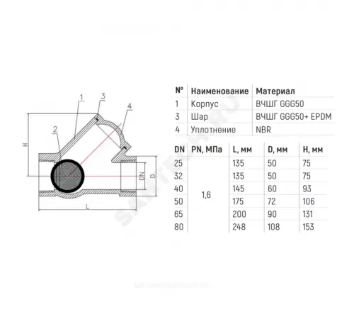 Клапан обратный чугун шаровой Ду 25 Ру16 Тмакс=80 оС ВР шар чугун+EPDM Benarmo