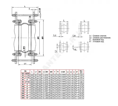 Компенсатор резиновый антивибрационный EPDM DI7251 Ду 80 Ру25 фл L=135мм Tecofi DI7251N-0080 сжатие/растяжение 15 мм/8 мм в комплекте с ограничителями хода