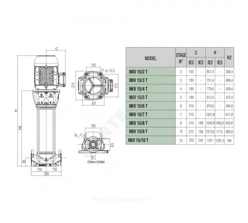 Насос многоступенчатый вертикальный NKV 15/5 S T IE3 PN25 3х380-415В/50 Гц DAB 60187690