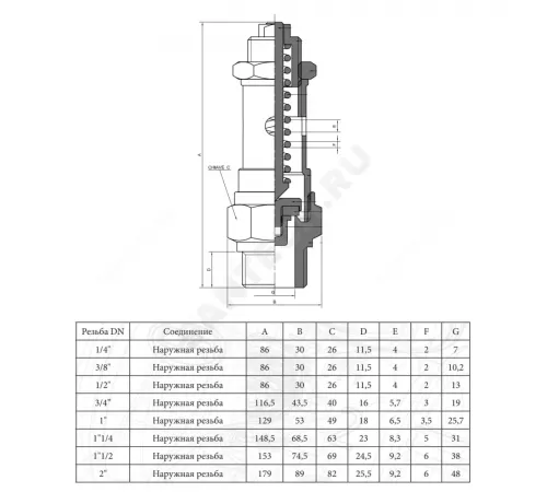 Клапан предохранительный пружинный прямой латунь 1810 Ду 50 НР G2"х Рн=0.5...16бар для газообразных сред 220С OR 1810.050