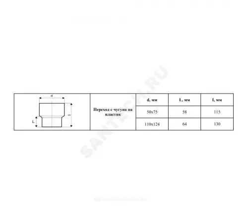 Переход PP-H на чугун серый Дн 50х75 б/нап без манжеты VALFEX 23050075