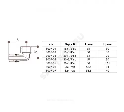 Угольник МП латунь никель пресс Дн 16х1/2"х90гр ВР ГОСТ 32415-2013 8007 Aquasfera 8007-01