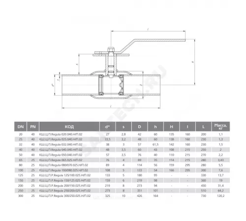 Кран шаровой балансировочный ручной сталь Regula Ду 20 Ру40 п/привар Kvs=11.22м3/ч без ниппелей LD КШ.Ц.П.Regula.020.040.Н/П.02