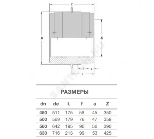 Муфта электросварная ПЭ100 Дн 450 Ру10 SDR17 EUROSTANDARD 2110100450