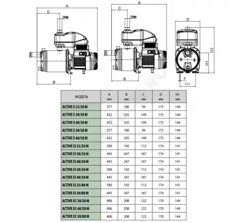 Станция насосная ACTIVE EI 40/80 M 220 В DAB 102690880