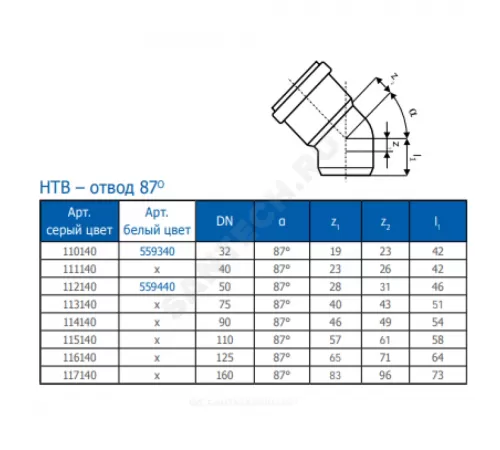 Отвод PP-H серый HT HTB Дн 40х87гр б/нап в/к Ostendorf 111140