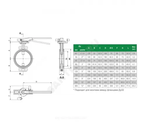 Затвор дисковый поворотный чугун VPI4448R2C-02EP Ду 50 Ру16 межфл с рукояткой диск чугун манжета EPDM с концевыми выключателями Tecofi VPI4448R2C-02EP0050