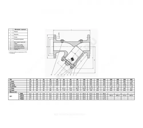 Фильтр сетчатый Y-образный чугун Ду 25 Ру16 Тмакс=300 oC фл 821А с пробкой Zetkama 821A025C50