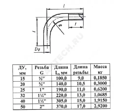 Отвод сталь шовный 90гр Дн 26,8х2,5 (Ду 20) однорезьбовой из труб по ГОСТ 3262-75 КАЗ