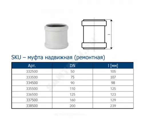 Муфта PP-MD ремонтная бесшумная светло-серая Skolan Safe SKU Дн 110 (DN110) б/нап в/к Ostendorf 335500