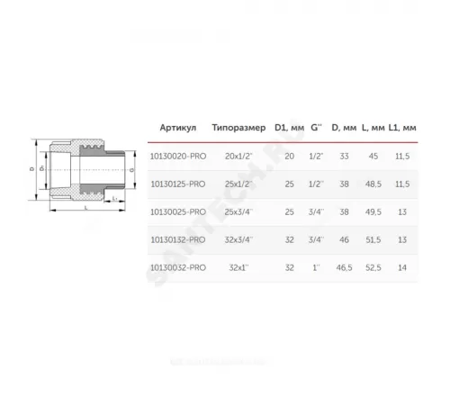 Муфта PP-R комбинированная белая Дн 25х1/2" НР PRO VALFEX 10130125-PRO