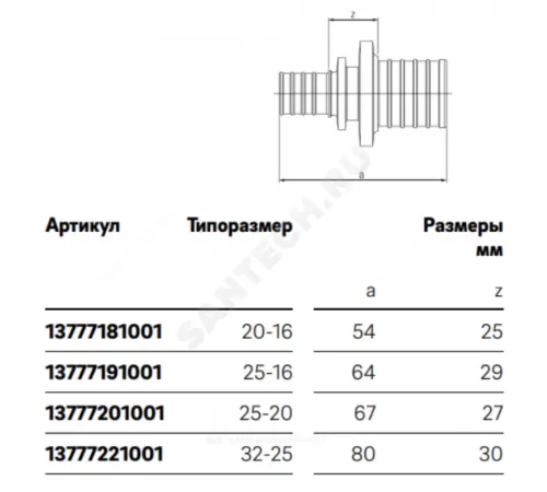 Муфта для PE-X труб аксиальная бронза Дн 20х16 переходная RAUTITAN PLATINUM RX Rehau 13777181001