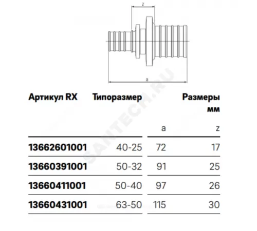 Муфта для PE-X труб аксиальная бронза Дн 20х16 переходная RAUTITAN PLATINUM RX Rehau 13777181001