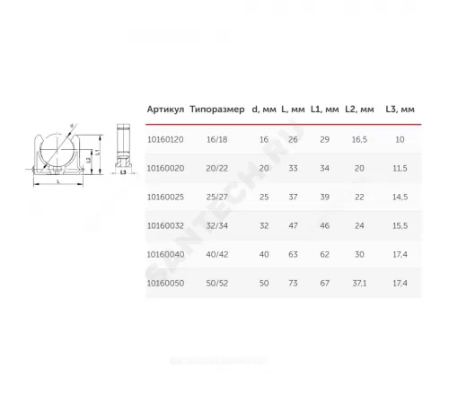 Опора PP-R с фиксатором белая Дн 16 VALFEX 10160120