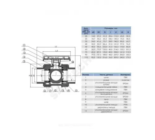 Кран ПВХ шаровой Дн 90 Ру16 напорный под клеевое соединение (уплотнение TPV, остальное EPDM) с муфтовым окончанием Aquaviva AQVBVD090