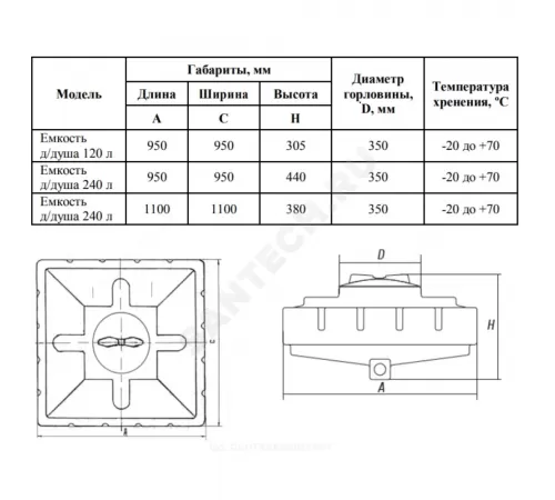 Бак для душа 120 л черный 950х950х305 Акватек 0-16-2590