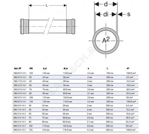 Труба PP-MD двухраструбная бесшумная Silent-PP Дн 90х3,1 L=0,5м в/к Geberit 390.410.14.1