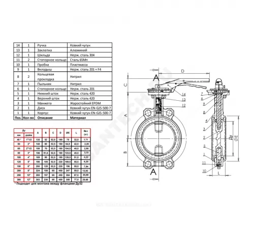 Затвор дисковый поворотный чугун VPI4448-02NI Ду 80 Ру16 межфл с рукояткой диск чугун манжета NBR Tecofi VPI4448-02NI0080