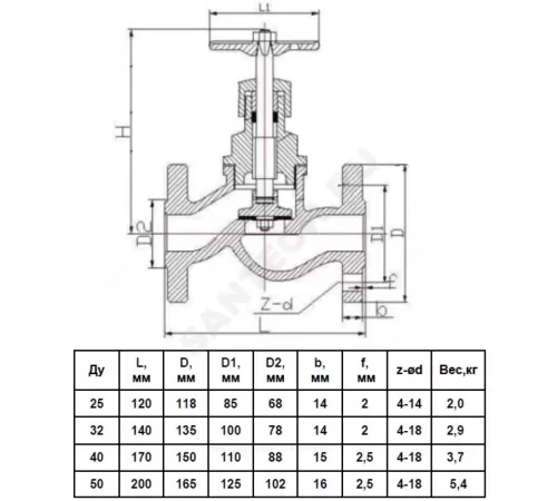 Клапан запорный чугун 15кч19п Ду 50 Ру16 Тмакс=200 оС фл с маховиком RMCX