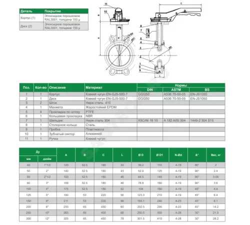 Затвор дисковый поворотный чугун VPI4448R-02EP Ду 50 Ру16 межфл с рукояткой диск чугун манжета EPDM Tecofi VPI4448R-02EP0050