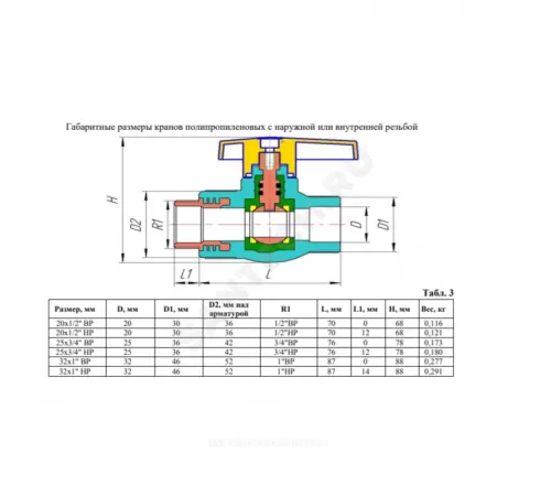 Кран шаровой PP-R комбинированный белый Дн 25х3/4" Ру25 ВР VALFEX 10142534