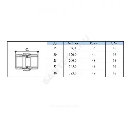 Соединитель латунь никель американка Ду 15 (1/2") прямой ВР/ВР SantechSystems