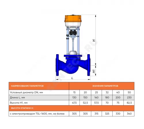Клапан запорно-регулирующий чугун TRV односедельный Ду 32 Ру16 фл Kvs=12.5м3/ч с эл/приводом 3-х позиционным TSL-1600-25-1-230-IP67 230В Теплосила TRV-32-12.5-101