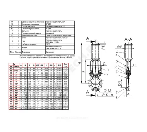 Задвижка шиберная односторонняя нерж VG6400-03MM Ду 400 Ру7 межфл с пневмоприводом 2/стороннего действия уплотнение: металл Tecofi VG6400-03MM0400