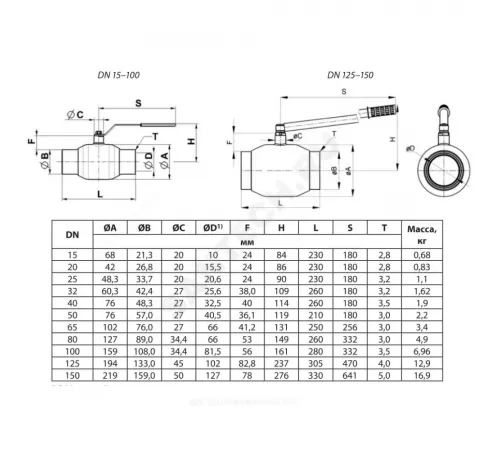 Кран шаровой сталь JiP-R Standard WW Ду 20 Ру16 п/привар Ридан 065N9601R