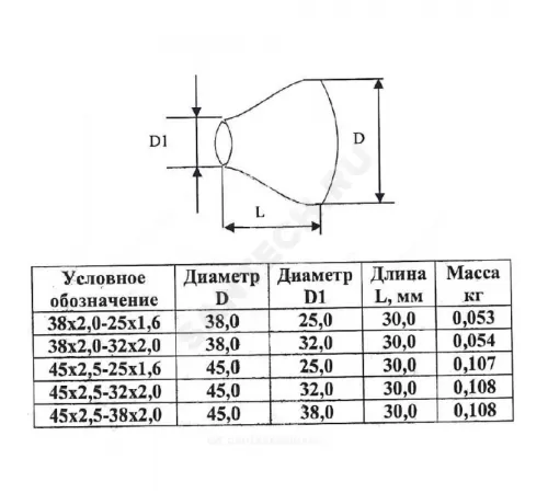 Переход сталь концентрический Дн 45х2,5-25х1,6 (Ду 40х20) бесшовный ГОСТ 17378-2001 КАЗ