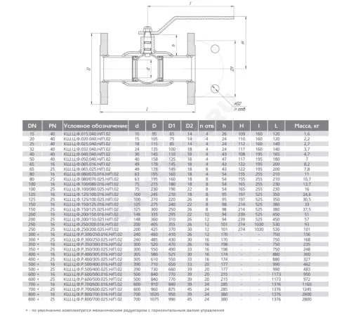 Кран шаровой сталь КШ.Ц.Ф Ду 100 Ру16 фл L=230мм LD КШ.Ц.Ф.100/080.016.Н/П.02