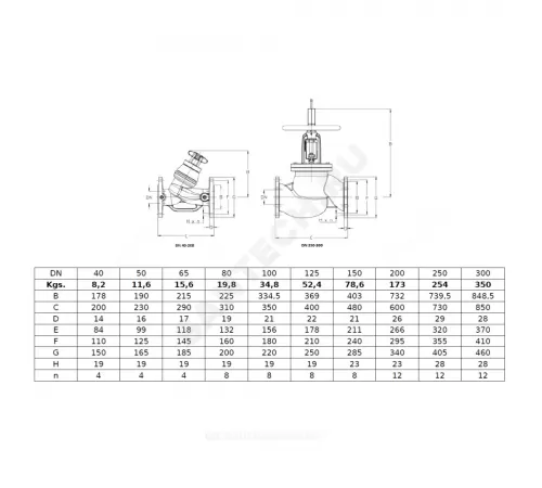 Клапан балансировочный ручной чугун 3739B Ду 50 Ру16 фл Kvs=47.63м3/ч с измерительными ниппелями Cimberio CIM 3739B 50