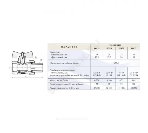 Кран шаровой латунь 11б27п9 Ду 25 Ру16 ВР/"американка" полнопроходной бабочка красная Цветлит ZW10112